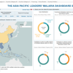 APLMA Leaders Dashboard