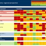 ASTMH 2016, Arnaud Le Menach: “Technological challenges preventing malaria surveillance systems from effectively supporting malaria elimination”