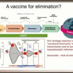 ASTMH 2016, Christian Ockenhouse: “Consequences of Vaccine Deployment on Malaria Transmission”
