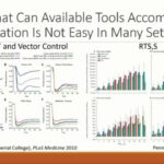 ASTMH 2016, Philip A. Eckhoff: “Integration and Interpretation of Partially-Effective Interventions on Malaria Transmission to Inform Best Practices and Policies for Malaria Control and Elimination”