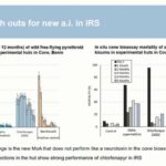ASTMH 2017, Susanne Stutz: “Dual-acting LLINs: Second generation LLINs to Control Resistant Mosquitoes”