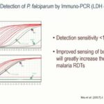 ASTMH 2017, Thomas E. Wellems: “Discovery of the HRP2 antigen: The journey from bench to bedside”