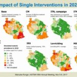 ASTMH 2017, Manuela Runge: “Varying Impact of Malaria Interventions at District Level – Implications of a Mathematical Model for Strategic Planning”