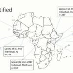 ASTMH 2017, Lauren Cohee: “Where do we go from here? Systematic review of school-based malaria treatment interventions and key factors in designing future interventions”