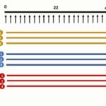 ASTMH 2017, Carlos Chaccour: “Targeting cattle for malaria elimination: marked reduction of Anopheles arabiensis survival for over six months using a slow-release ivermectin formulation”