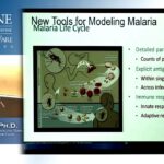 Computational Models for Reducing Malaria Transmission and Planning Eradication