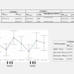 ASTMH 2018, Pere Millat-Martínez: “Electrocardiographic safety evaluation of repeated courses of dihydroartemisinin-piperaquine for use in mass drug administration”