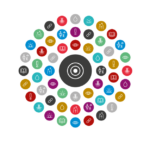 World Malaria Report 2015