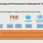 ASTMH 2018, Jessica M. Rockwood: “Ivermectin Roadmap: Supply, Policy and financing opportunities”