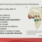 ASTMH 2018, Dyann Wirth: “Molecular surveillance tools to advance progress against malaria”