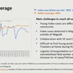 ASTMH 2018, Pedro Aide: “Surveillance to direct interventions: Challenges to measurement in the field”