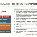 ASTMH 2018, Scott Miller: “New diagnostic tools for malaria, what to expect”