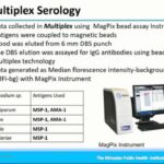 ASTMH 2018, Ashenafi Assefa: “Ethiopia: Assessment of malaria transmission dynamics using multiplex serological assay”