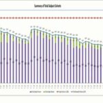 ASTMH 2018, Din Syafruddin: “Protective efficacy of a spatial repellent against malaria infections in children: recent evidence from a clinical trial in Indonesia”