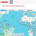ACT Partner Drug Molecular Surveyor