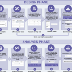 pfhrp2/3 Planner
