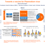 Towards a vaccine for Plasmodium vivax (poster)