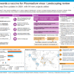 Towards a vaccine for Plasmodium vivax: Landscaping review (updated poster)