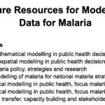 Literature Resources for Modeling and Data for Malaria