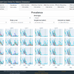 Population replacement gene drive for malaria elimination