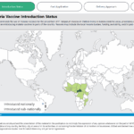 Malaria Vaccine Introduction Status dashboard