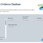 Malaria SBC Evidence Database