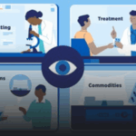 Improving malaria surveillance using DHIS2 and the WHO malaria module