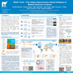 MESA Track – The Unique Open-Access Global Database of Malaria Research Projects (poster)